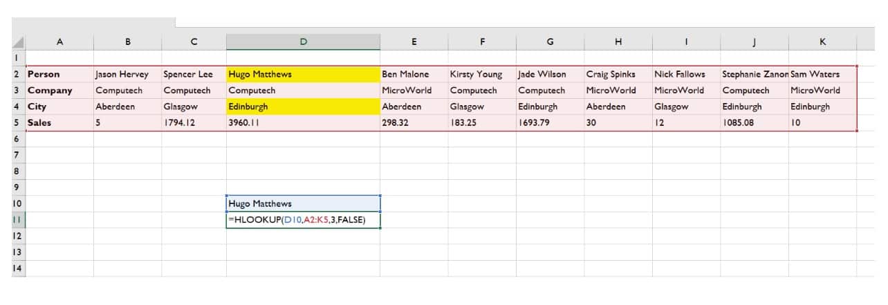 Hlookup excel как пользоваться