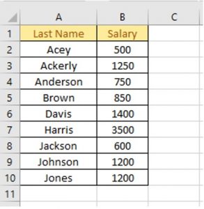 VLOOKUP for Dummies (or newbies) - Simon Sez IT