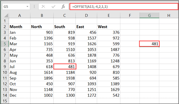 How to use the OFFSET function in Excel - Simon Sez IT