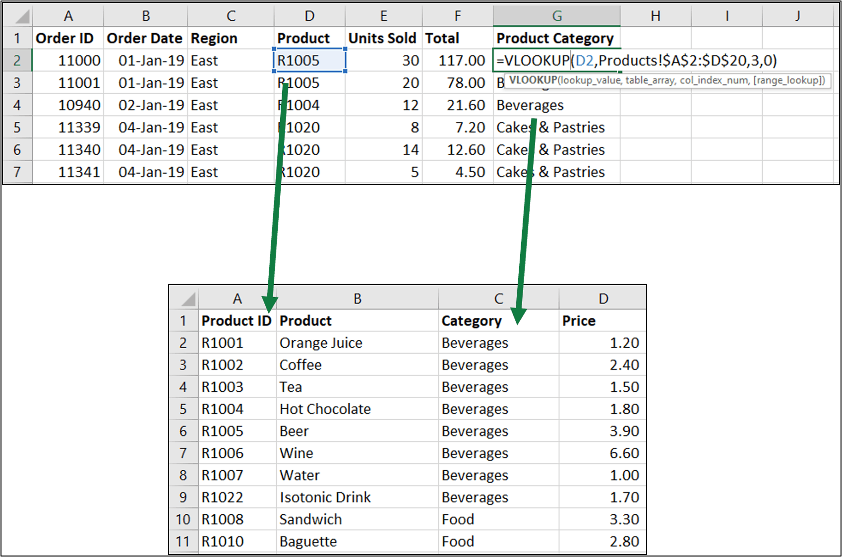 Getting Started With Power Pivot Advanced Excel Simon Sez It Riset