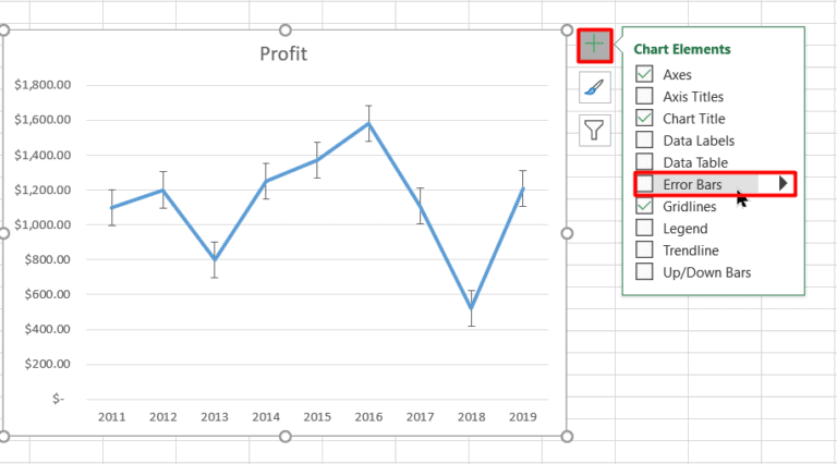 How To Add Error Bars In Excel? 7 Best Methods